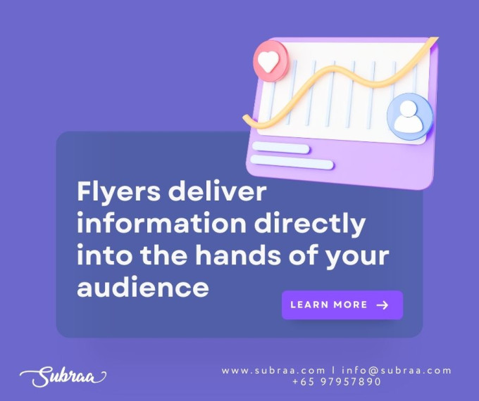 The importance of flyer design in marketing — Subraa