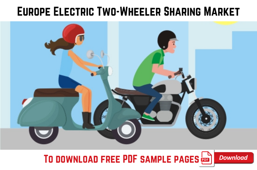 How is Global Warming Causing Growth of European Electric Two-Wheeler Sharing Market?